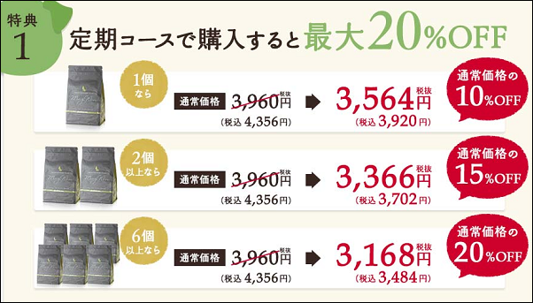 モグワン イオン